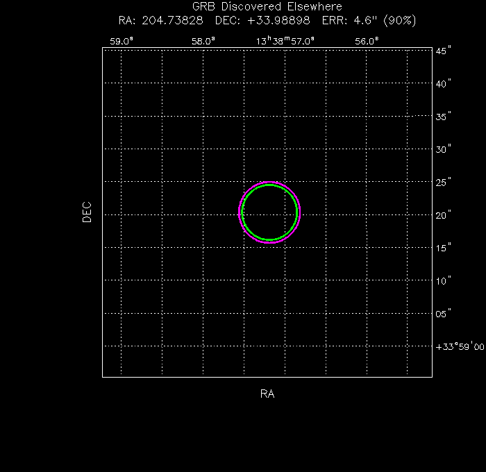V-band image with the final position and all component positions