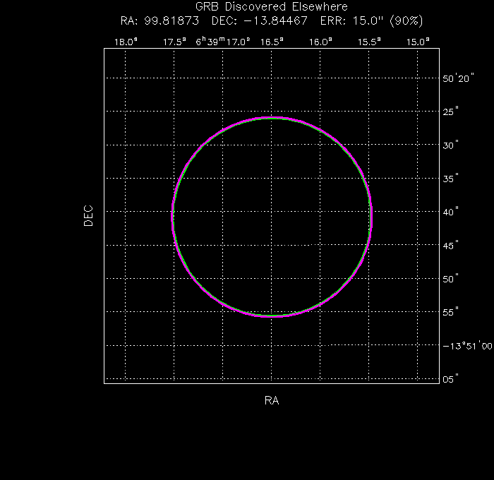 V-band image with the final position and all component positions