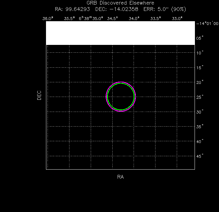 V-band image with the final position and all component positions
