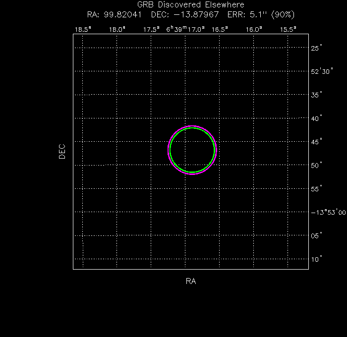 V-band image with the final position and all component positions