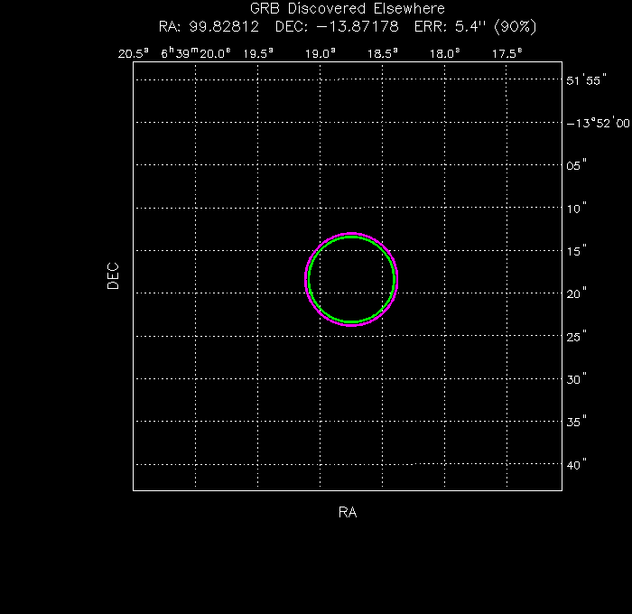 V-band image with the final position and all component positions