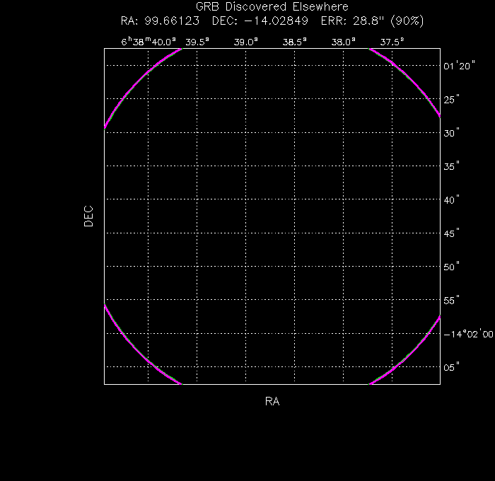 V-band image with the final position and all component positions