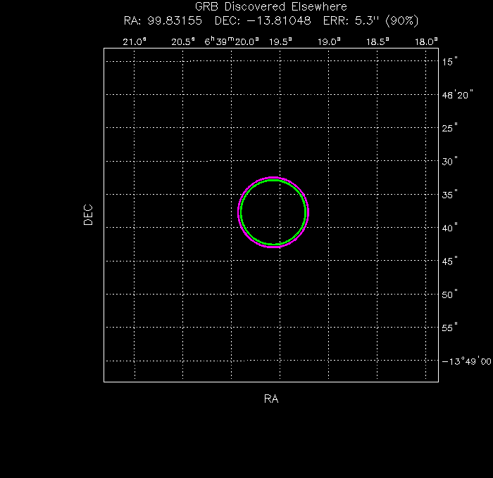 V-band image with the final position and all component positions