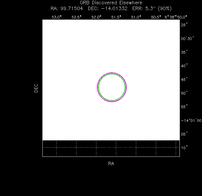 V-band image with the final position and all component positions