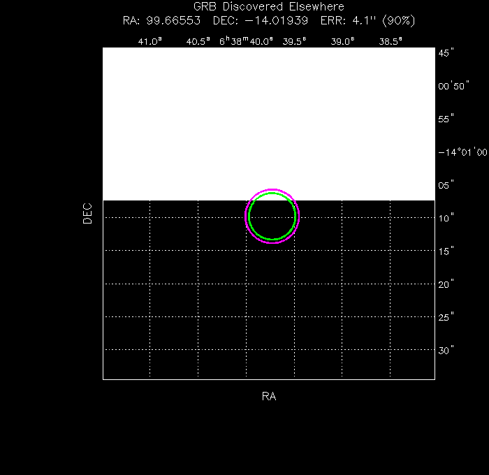 V-band image with the final position and all component positions