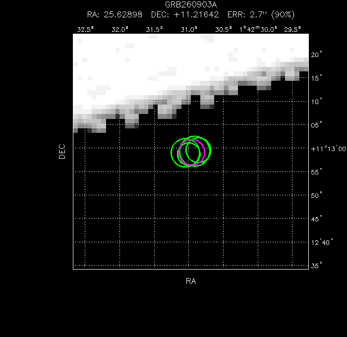 V-band image with the final position and all component positions
