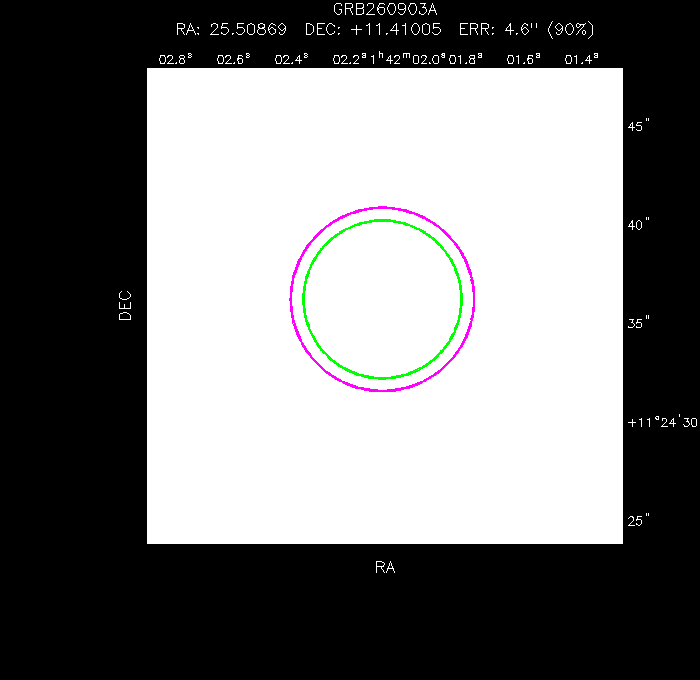 Image of the UVOT image