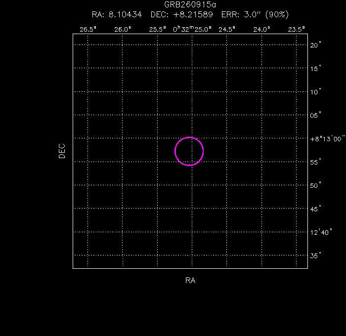 UVOT image with the final position
