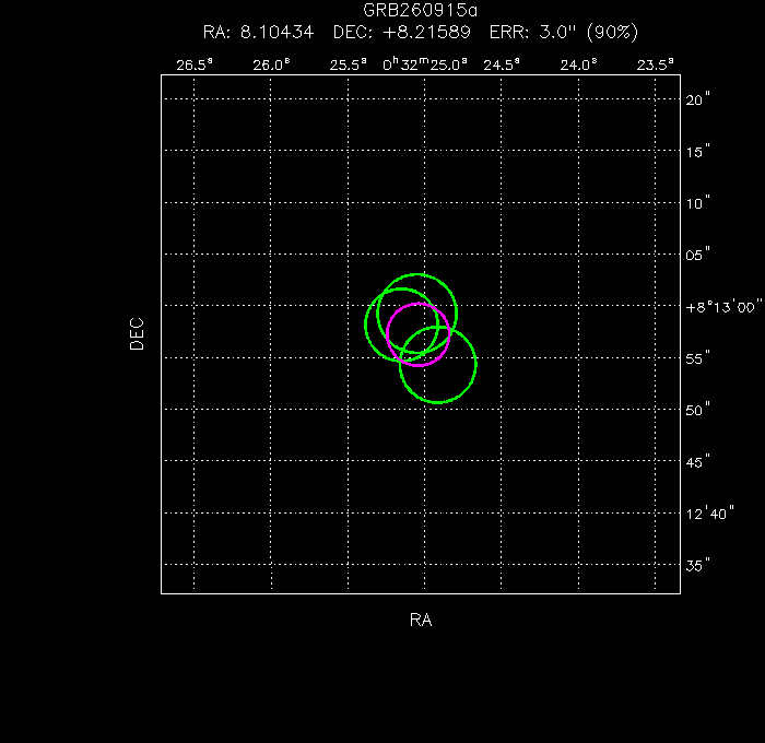 V-band image with the final position and all component positions