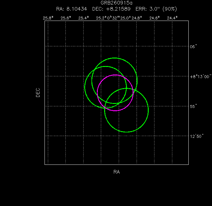 Image of the UVOT image