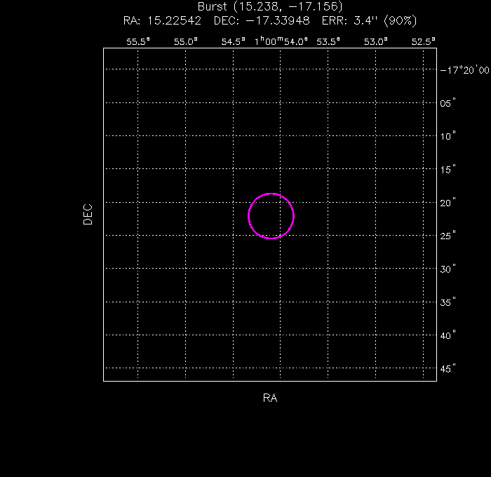 UVOT image with the final position