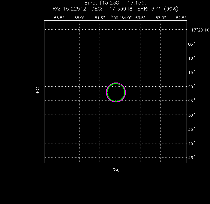 V-band image with the final position and all component positions