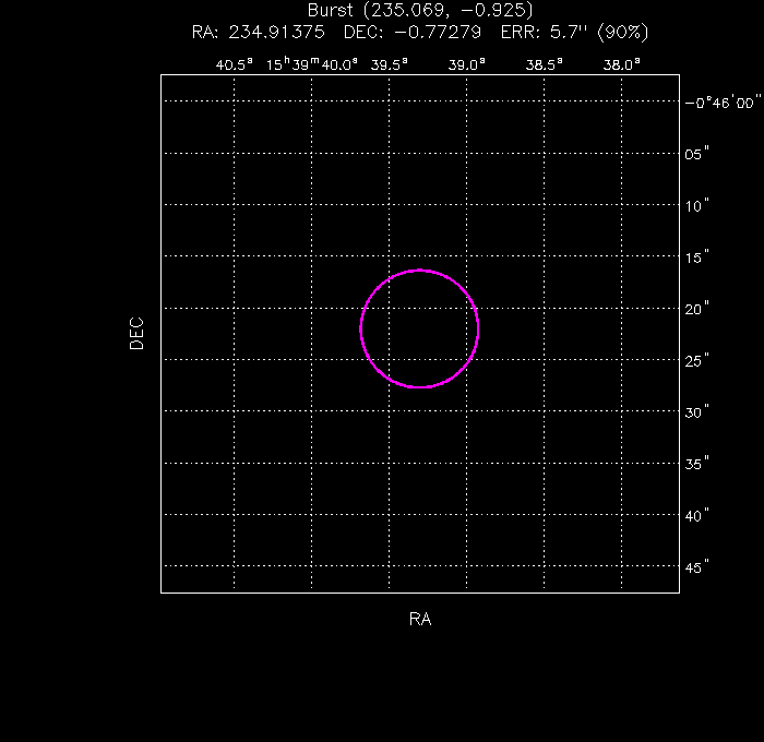 UVOT image with the final position