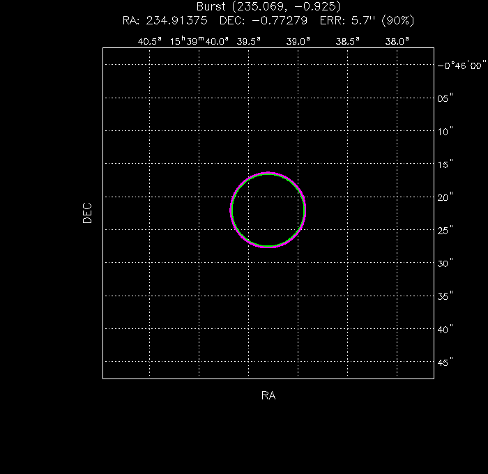 V-band image with the final position and all component positions