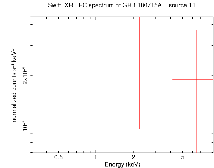 PC mode spectrum of 00848048