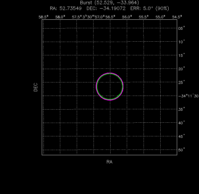 V-band image with the final position and all component positions