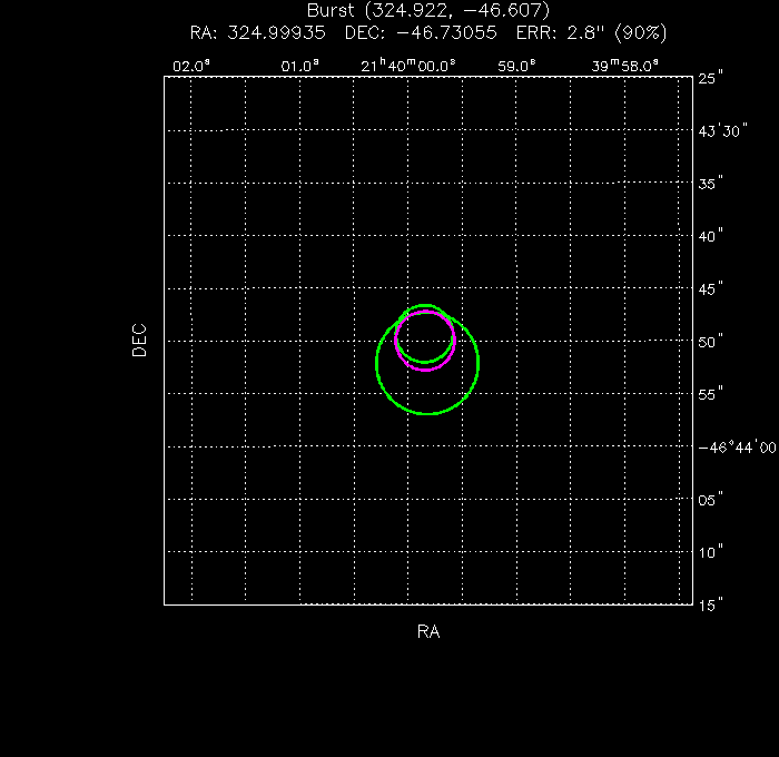 V-band image with the final position and all component positions