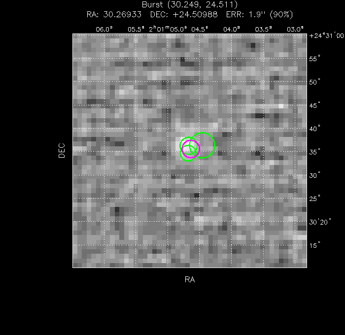 V-band image with the final position and all component positions
