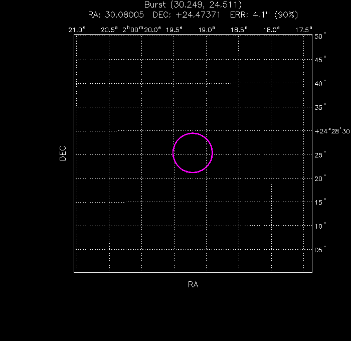UVOT image with the final position