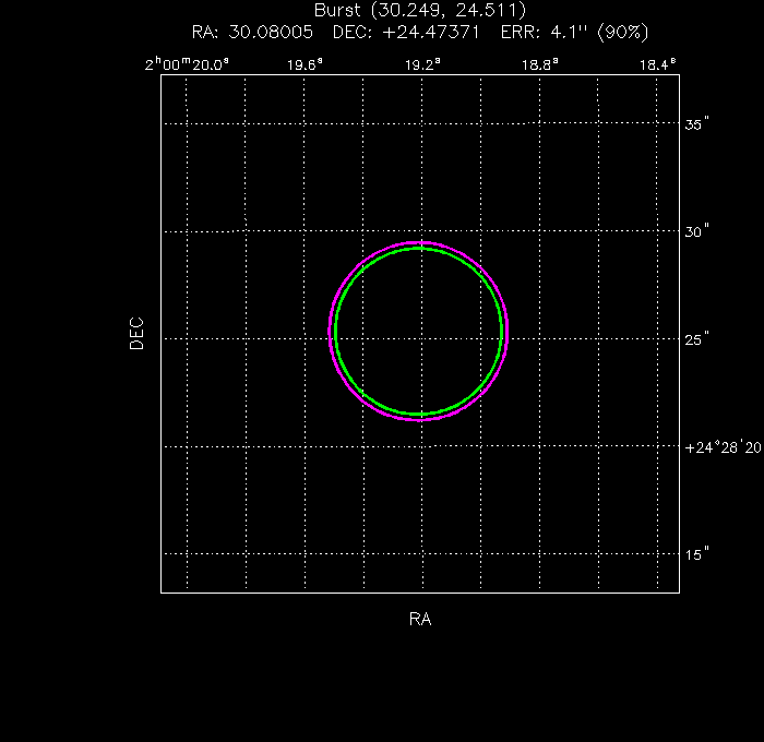 Image of the UVOT image