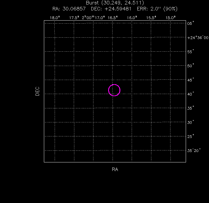 UVOT image with the final position