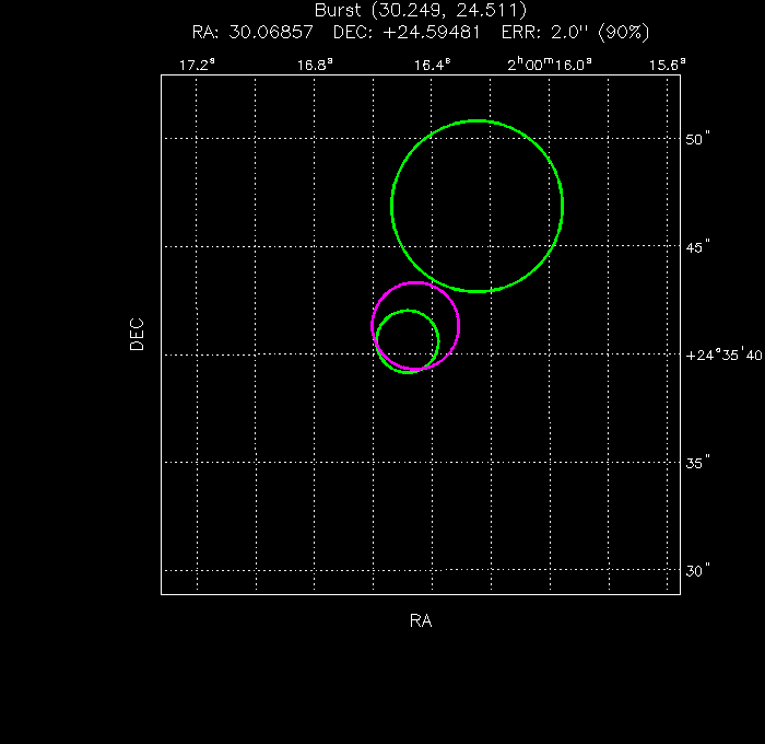 Image of the UVOT image