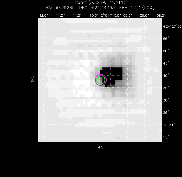 V-band image with the final position and all component positions