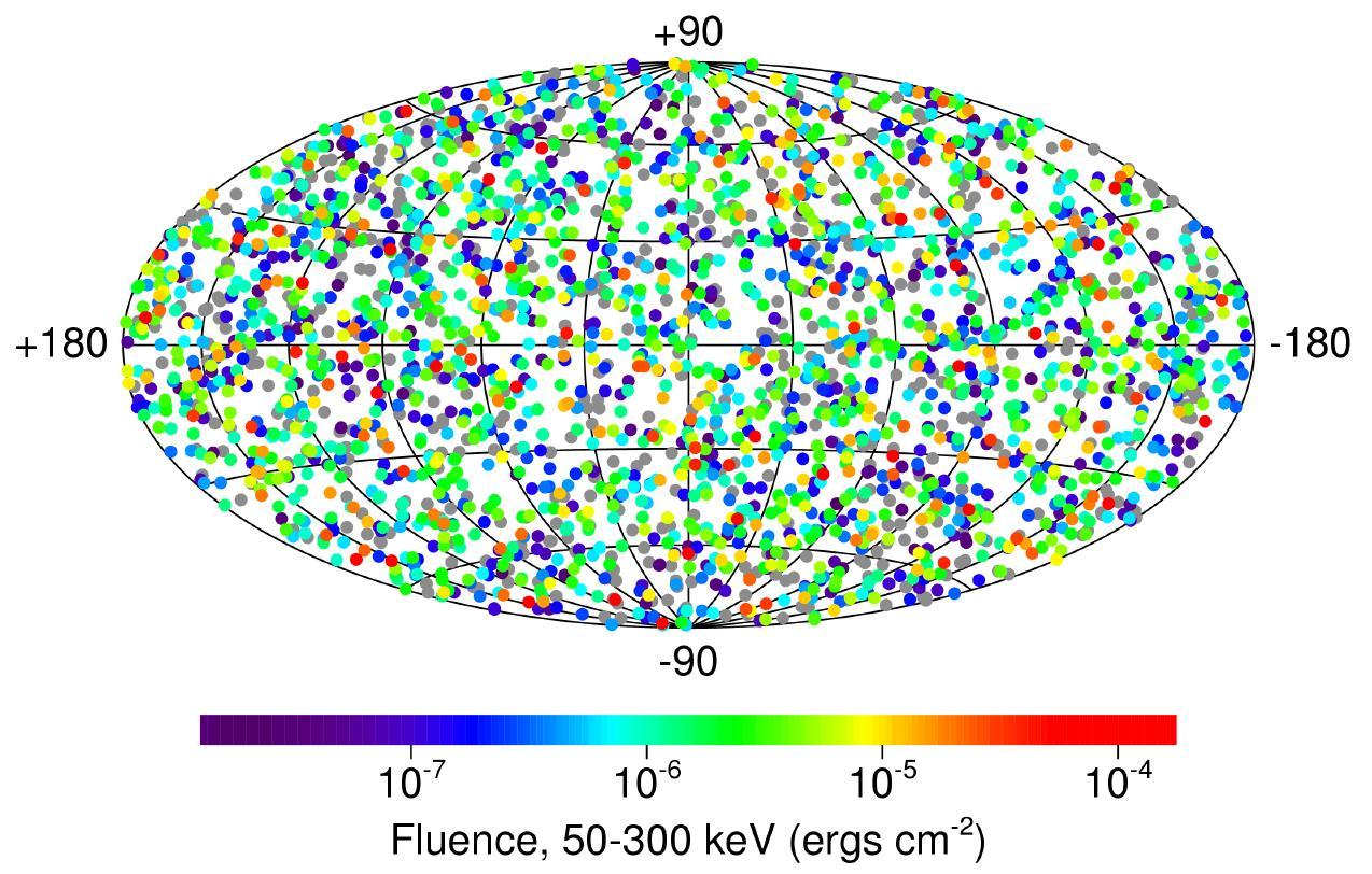 Bursts detected by BATSE