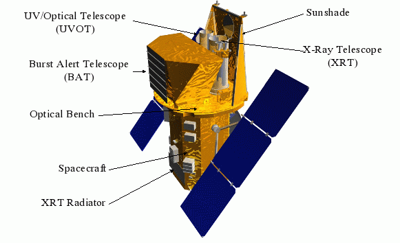 attribuut Astrolabium ik zal sterk zijn UKSSDC | Swift instruments