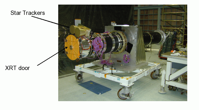 XRT in the vibration fixture for testing