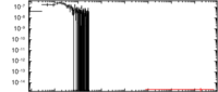 Light curve of GRB 060502B