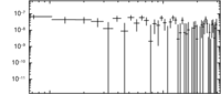 Light curve of GRB 120403A