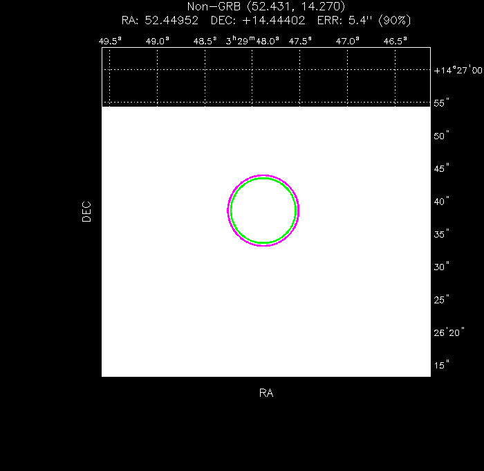 V-band image with the final position and all component positions