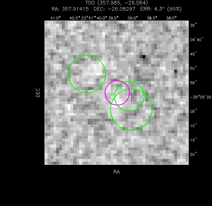 V-band image with the final position and all component positions