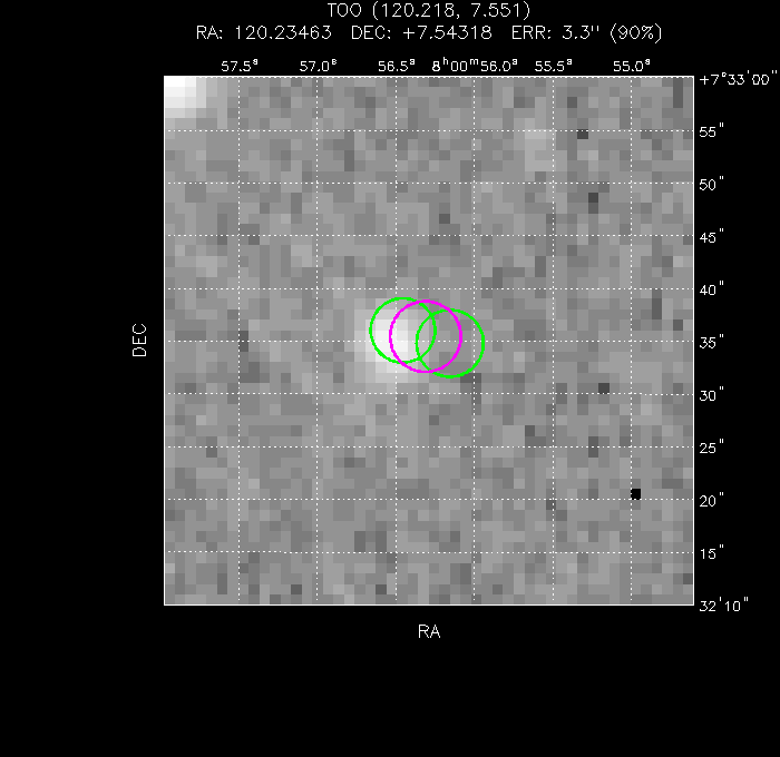 V-band image with the final position and all component positions