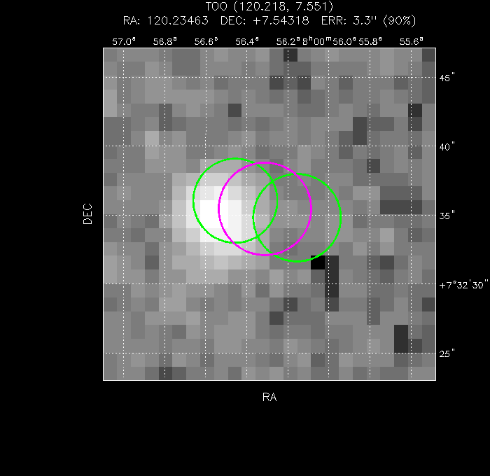 Image of the UVOT image