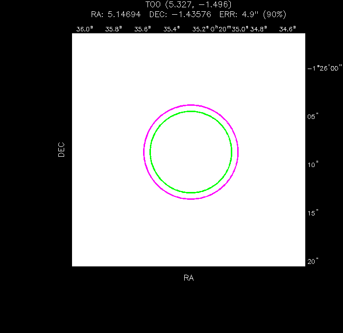 Image of the UVOT image