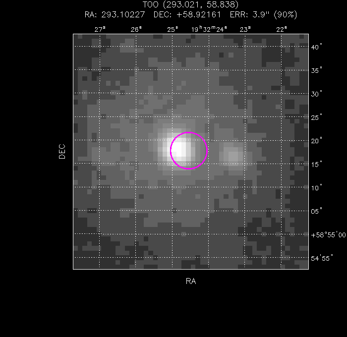 UVOT image with the final position