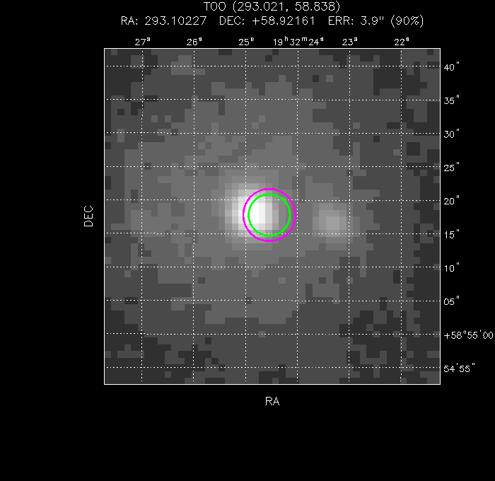 V-band image with the final position and all component positions