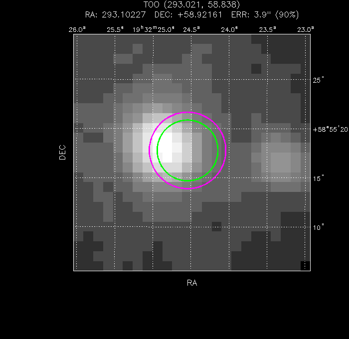 Image of the UVOT image