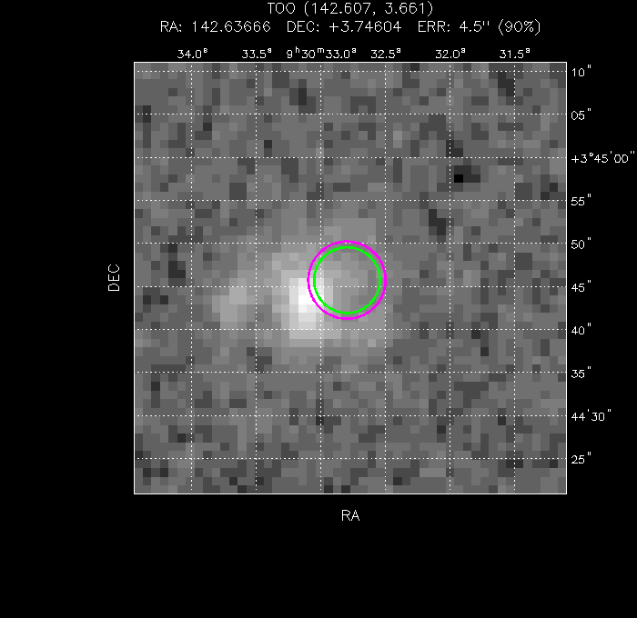 V-band image with the final position and all component positions