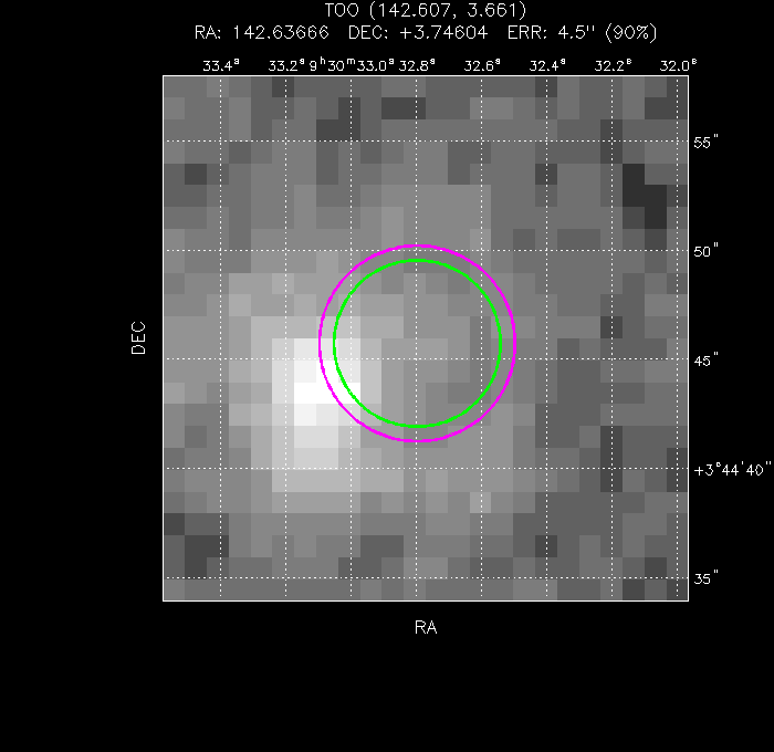 Image of the UVOT image