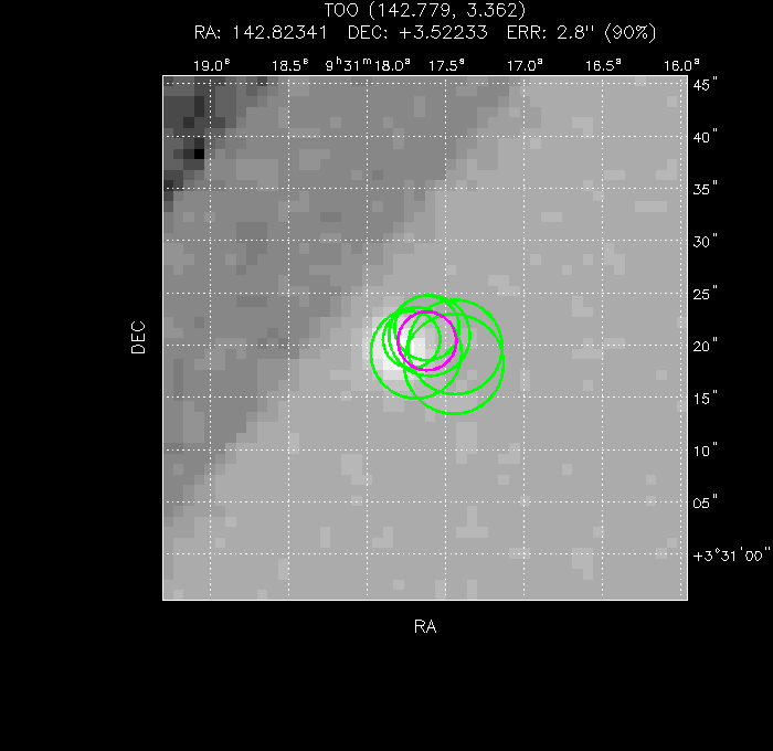 V-band image with the final position and all component positions