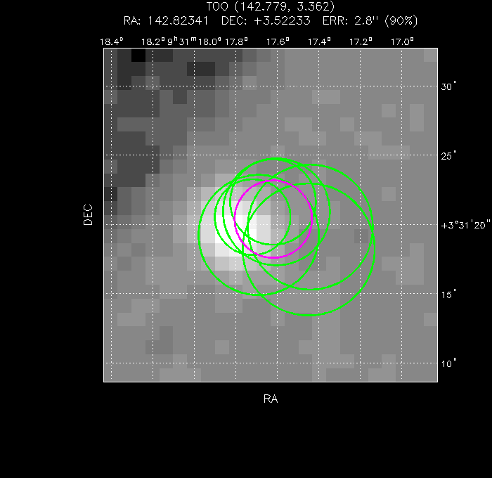 Image of the UVOT image