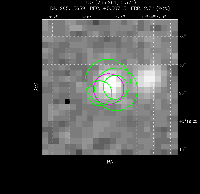Image of the UVOT image