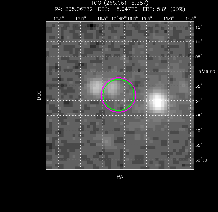 V-band image with the final position and all component positions