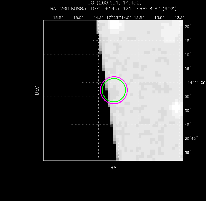V-band image with the final position and all component positions
