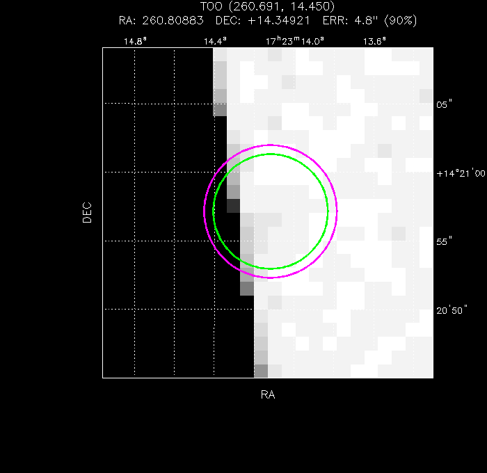 Image of the UVOT image