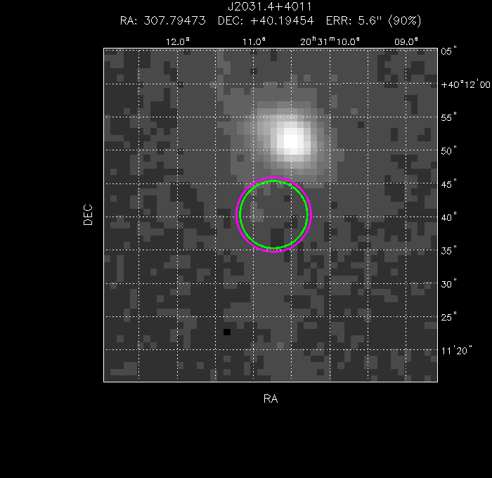 V-band image with the final position and all component positions
