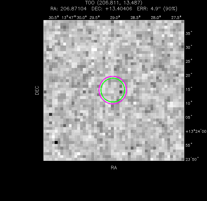 V-band image with the final position and all component positions